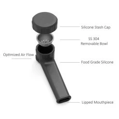 Karmas Silicone Hand Smoking Pipe Yellow Black -Hookah Equipment Store Karma Detail general grey 2